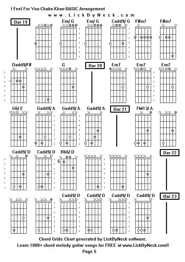 Chord Grids Chart of chord melody fingerstyle guitar song-I Feel For You-Chaka Khan-BASIC Arrangement,generated by LickByNeck software.